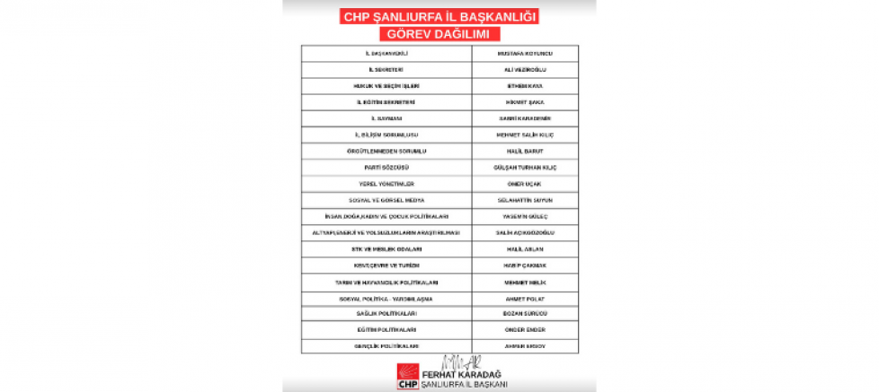 FERHAT KARADAĞ: YENİ DÖNEMDE BİRLİK, DAYANIŞMA VE MÜCADELE RUHUYLA YOLA DEVAM - GÜNDEM - İnternetin Ajansı